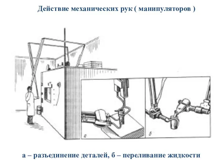 Действие механических рук ( манипуляторов ) а – разъединение деталей, б – переливание жидкости