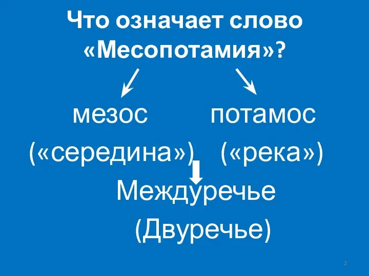 Что означает слово «Месопотамия»? мезос потамос («середина») («река») Междуречье (Двуречье)