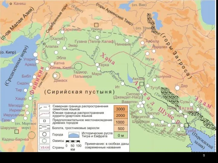 Древняя Месопотамия в III-II тыс. до н.э.