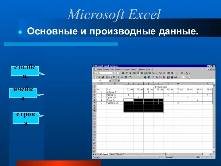 Основные и производные данные. ячейка строка столбец Microsoft Excel