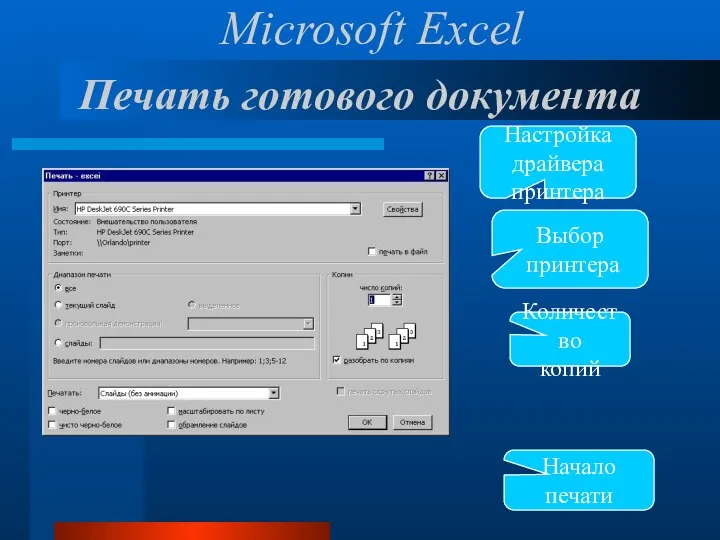 Печать готового документа Настройка драйвера принтера Количество копий Начало печати Выбор принтера Microsoft Excel