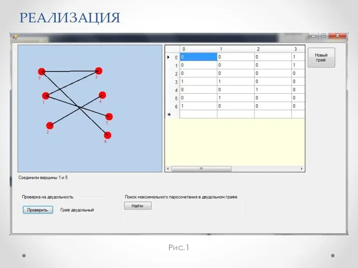 РЕАЛИЗАЦИЯ Рис.1