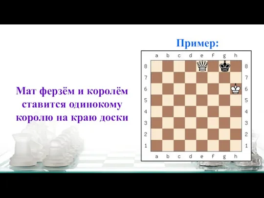 Мат ферзём и королём ставится одинокому королю на краю доски Пример: