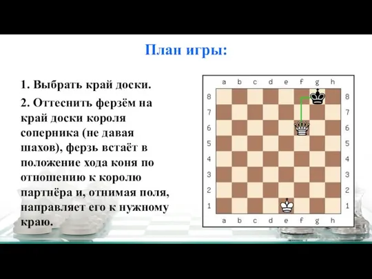 План игры: 1. Выбрать край доски. 2. Оттеснить ферзём на край