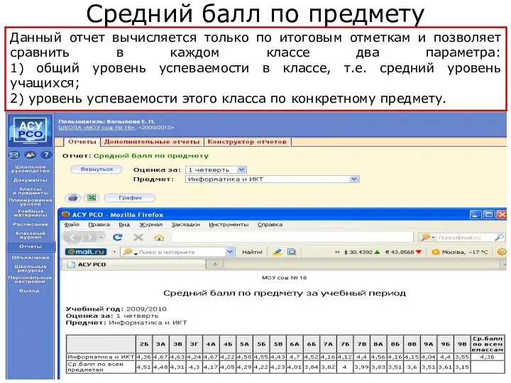 Копылова Е.П. 18.12.2009 Средний балл по предмету Данный отчет вычисляется только