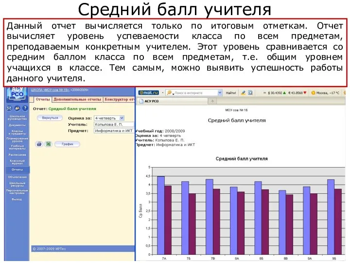 Копылова Е.П. 18.12.2009 Средний балл учителя Данный отчет вычисляется только по