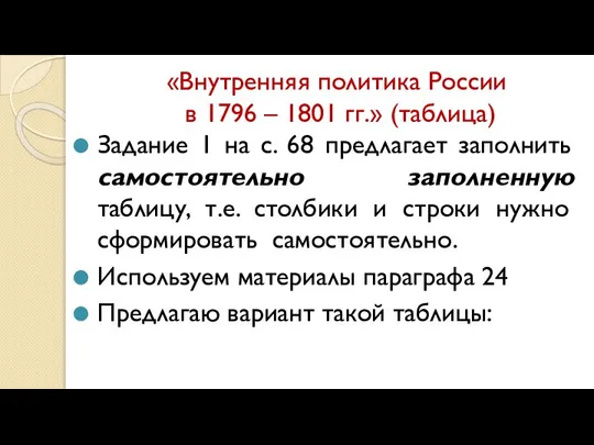 «Внутренняя политика России в 1796 – 1801 гг.» (таблица) Задание 1