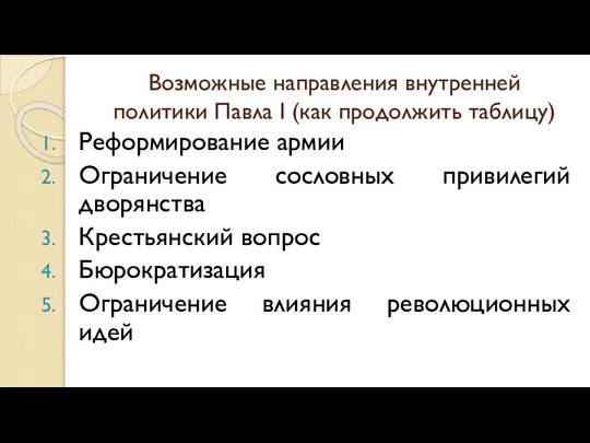 Возможные направления внутренней политики Павла I (как продолжить таблицу) Реформирование армии