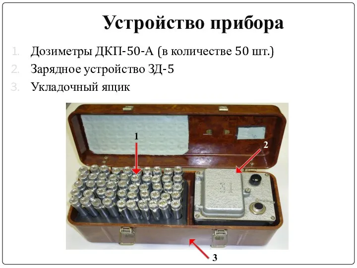 Устройство прибора Дозиметры ДКП-50-А (в количестве 50 шт.) Зарядное устройство ЗД-5 Укладочный ящик 3 1 2