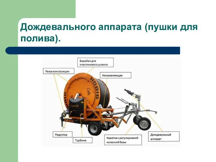 Дождевального аппарата (пушки для полива).