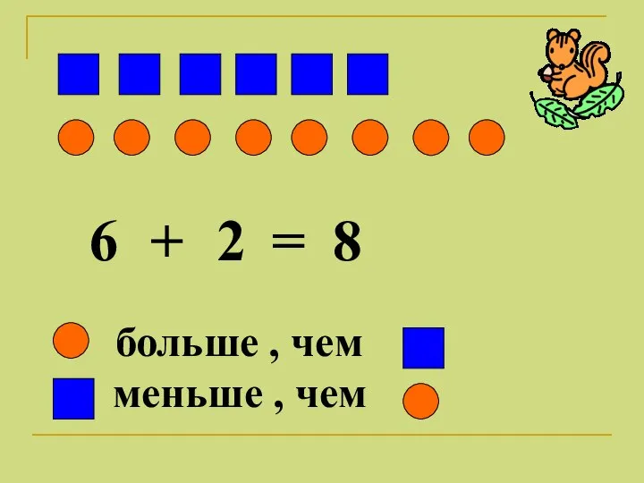 6 + 2 = 8 больше , чем меньше , чем