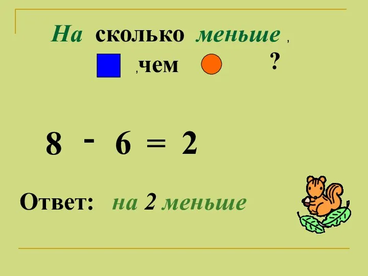 На сколько меньше , ,чем ? 8 - 6 = 2 Ответ: на 2 меньше