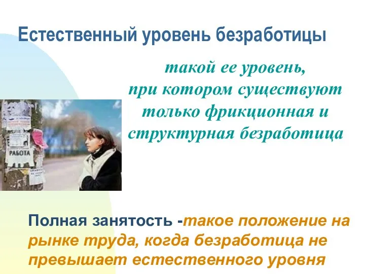 Естественный уровень безработицы Полная занятость -такое положение на рынке труда, когда