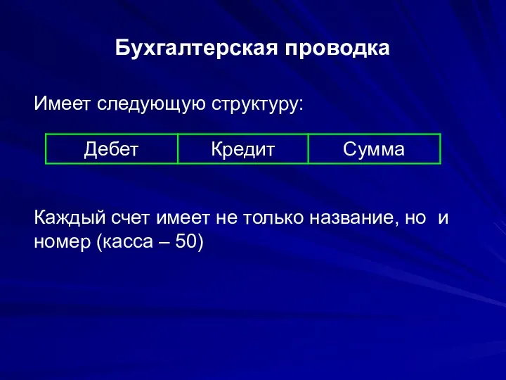 Бухгалтерская проводка Имеет следующую структуру: Каждый счет имеет не только название,