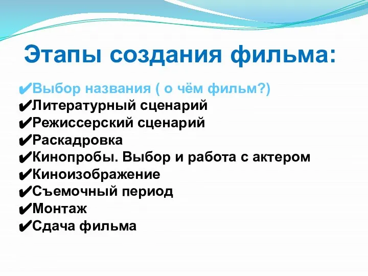 Выбор названия ( о чём фильм?) Литературный сценарий Режиссерский сценарий Раскадровка