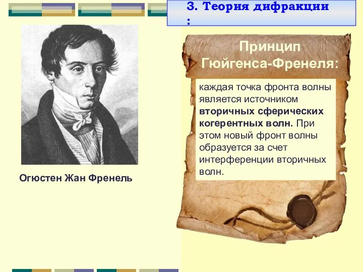 Огюстен Жан Френель каждая точка фронта волны является источником вторичных сферических