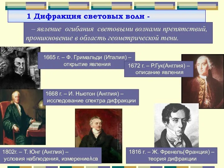 – явление огибания световыми волнами препятствий, проникновение в область геометрической тени.