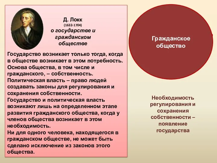 Государство возникает только тогда, когда в обществе возникает в этом потребность.