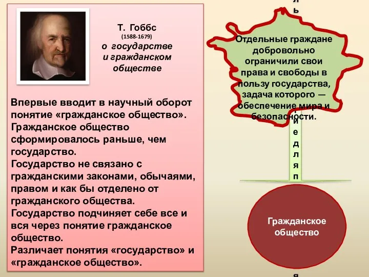 Использует понятие для подчинения всех и вся Впервые вводит в научный