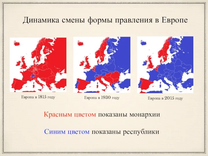 Динамика смены формы правления в Европе Красным цветом показаны монархии Синим цветом показаны республики