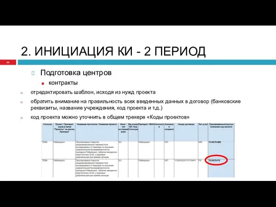 2. ИНИЦИАЦИЯ КИ - 2 ПЕРИОД Подготовка центров контракты отредактировать шаблон,