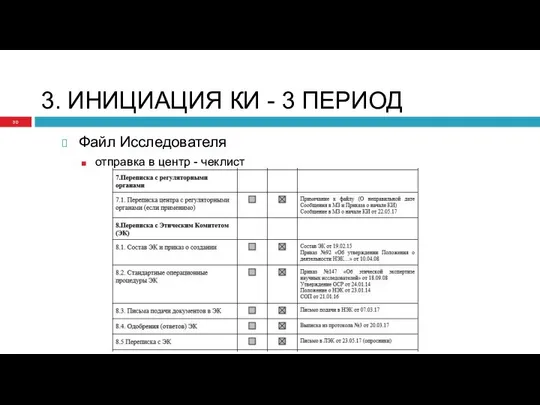 3. ИНИЦИАЦИЯ КИ - 3 ПЕРИОД Файл Исследователя отправка в центр - чеклист