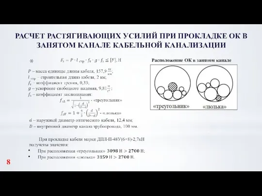 РАСЧЕТ РАСТЯГИВАЮЩИХ УСИЛИЙ ПРИ ПРОКЛАДКЕ ОК В ЗАНЯТОМ КАНАЛЕ КАБЕЛЬНОЙ КАНАЛИЗАЦИИ