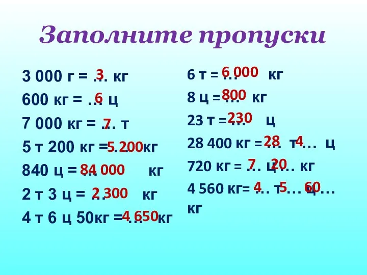 Заполните пропуски 3 000 г = … кг 600 кг =