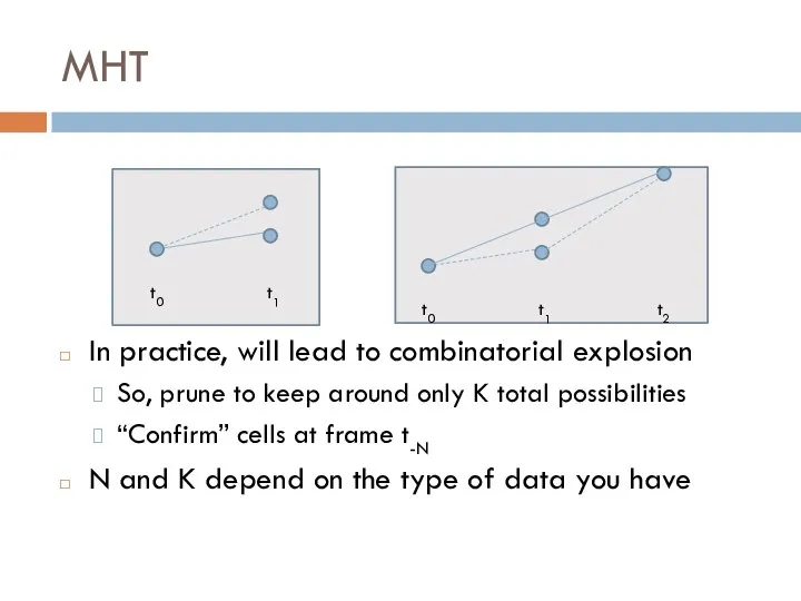 MHT In practice, will lead to combinatorial explosion So, prune to