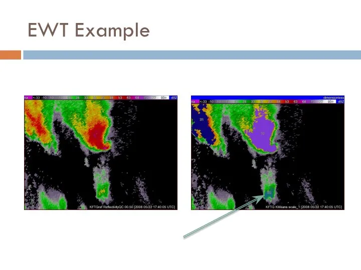 EWT Example