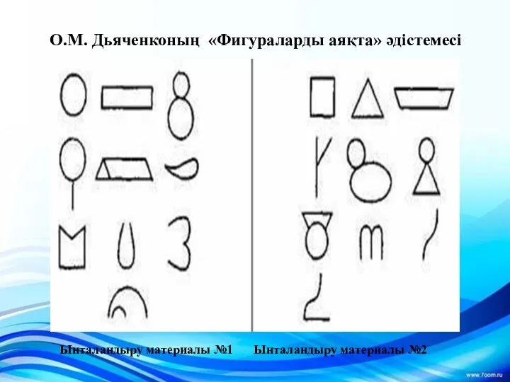 О.М. Дьяченконың «Фигураларды аяқта» әдістемесі Ынталандыру материалы №1 Ынталандыру материалы №2