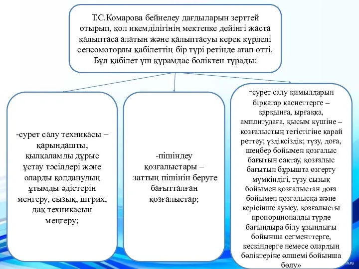 Т.С.Комарова бейнелеу дағдыларын зерттей отырып, қол икемділігінің мектепке дейінгі жаста қалыптаса