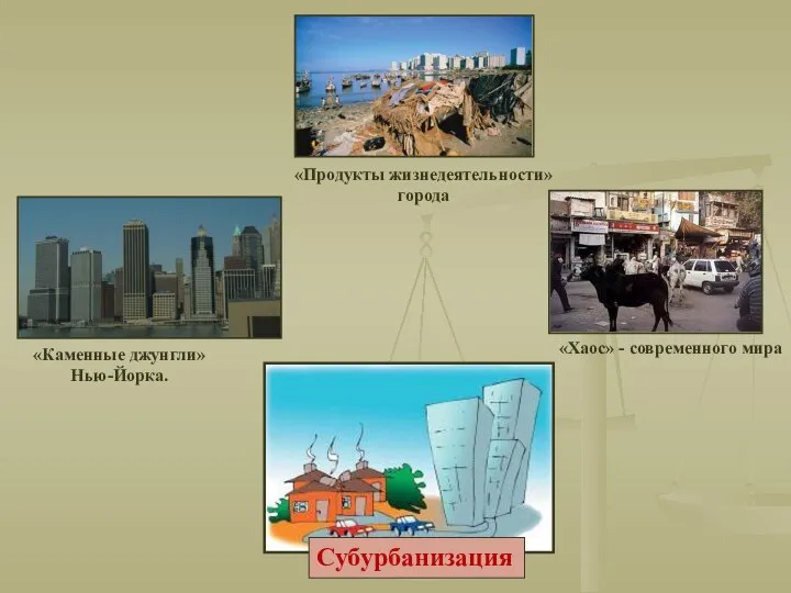 «Каменные джунгли» Нью-Йорка. «Продукты жизнедеятельности» города «Хаос» - современного мира Субурбанизация