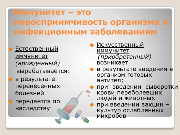 Иммунитет – это невосприимчивость организма к инфекционным заболеваниям Естественный иммунитет (врожденный)