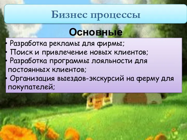 Бизнес процессы Основные Разработка рекламы для фирмы; Поиск и привлечение новых