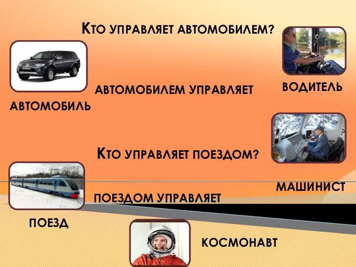 КОСМОНАВТ МАШИНИСТ КТО УПРАВЛЯЕТ ПОЕЗДОМ? ВОДИТЕЛЬ АВТОМОБИЛЬ ПОЕЗД КТО УПРАВЛЯЕТ АВТОМОБИЛЕМ? АВТОМОБИЛЕМ УПРАВЛЯЕТ ПОЕЗДОМ УПРАВЛЯЕТ