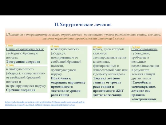 II.Хирургическое лечение !Показания к оперативному лечению определяются на основании уровня расположения