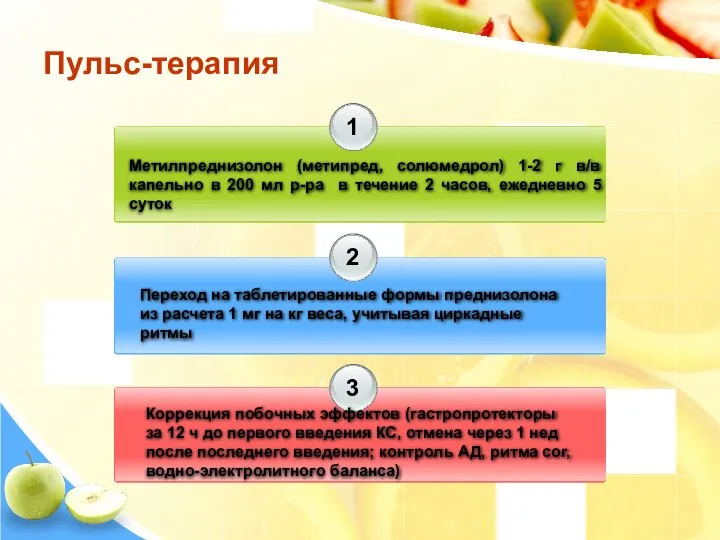 Пульс-терапия 1 2 3 Метилпреднизолон (метипред, солюмедрол) 1-2 г в/в капельно