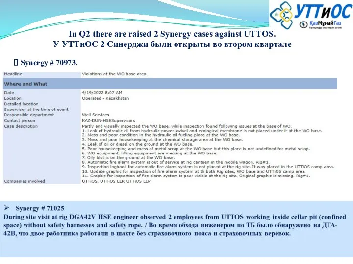 In Q2 there are raised 2 Synergy cases against UTTOS. У