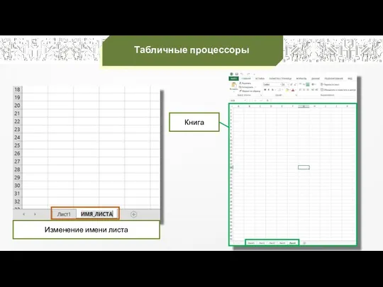 Табличные процессоры Книга Изменение имени листа