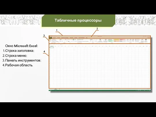 Табличные процессоры Окно Microsoft Excel: Строка заголовка; Строка меню; Панель инструментов; Рабочая область.