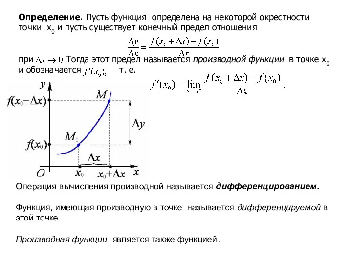 Определение. Пусть функция определена на некоторой окрестности точки x0 и пусть