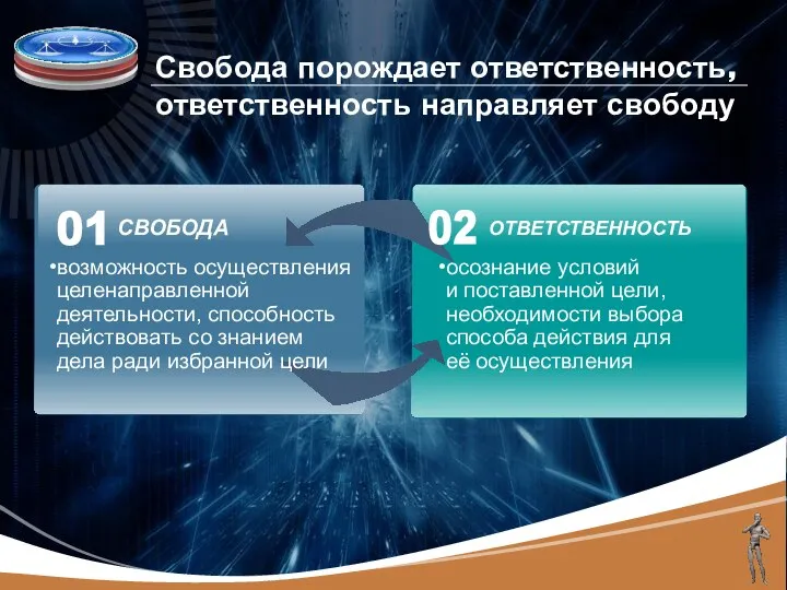 возможность осуществления целенаправленной деятельности, способность действовать со знанием дела ради избранной