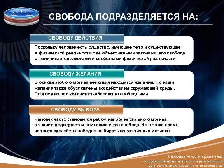 Свобода личности в различных её проявлениях является сегодня важнейшей ценностью цивилизованного