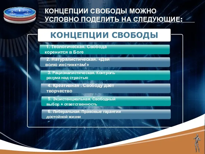 2. Натуралистическая. «Дай волю инстинктам!» 3. Рационалистическая. Контроль разума над страстью