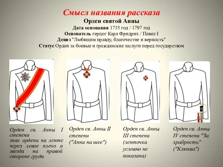 Смысл названия рассказа Орден святой Анны Дата основания 1735 год /