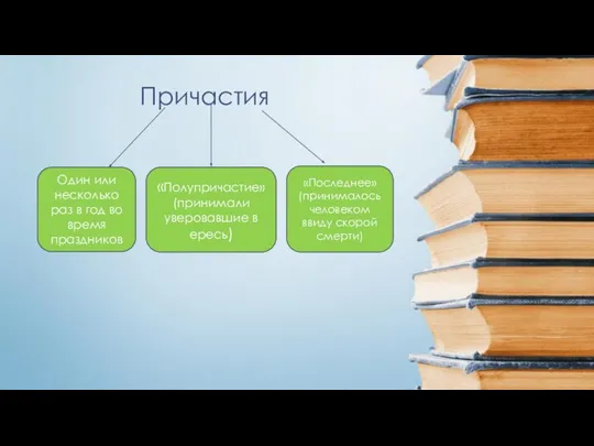 Причастия Один или несколько раз в год во время праздников «Полупричастие»