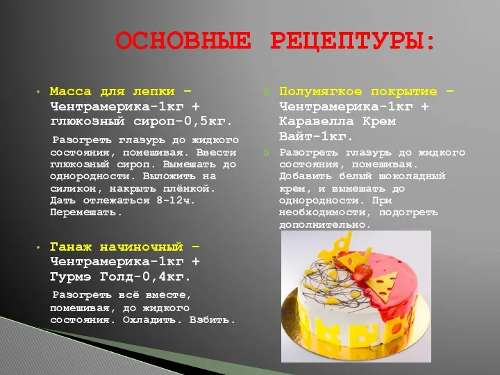 Масса для лепки – Чентрамерика-1кг + глюкозный сироп-0,5кг. Разогреть глазурь до