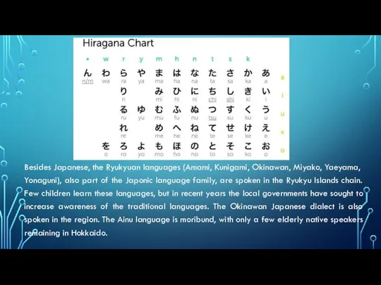 Besides Japanese, the Ryukyuan languages (Amami, Kunigami, Okinawan, Miyako, Yaeyama, Yonaguni),