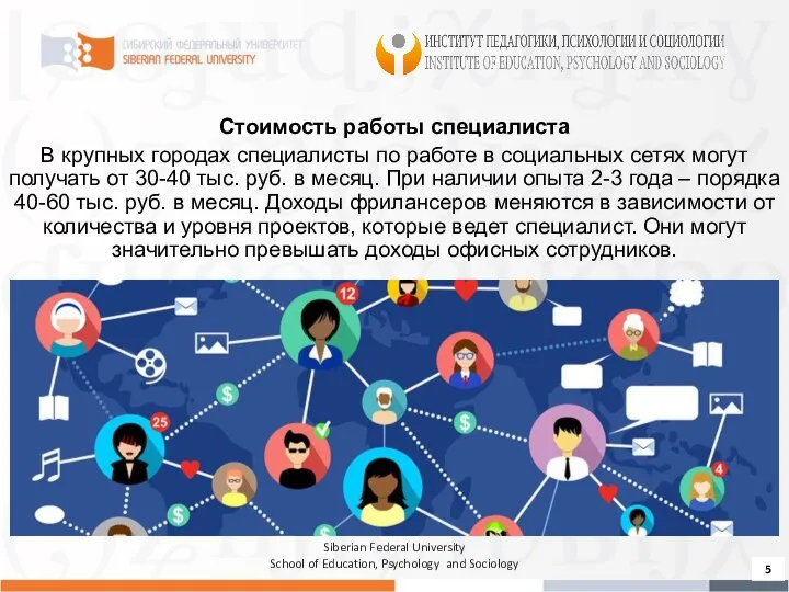 Siberian Federal University School of Education, Psychology and Sociology Стоимость работы